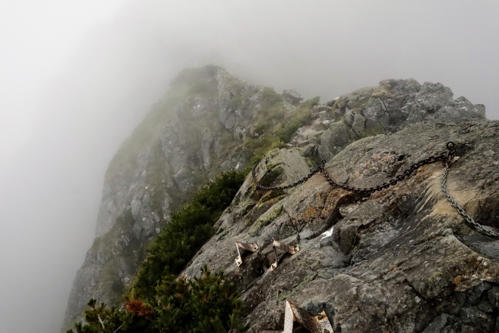 f:id:mountainlog:20180815215250j:plain f:id:mountainlog:20180815215250j:plain