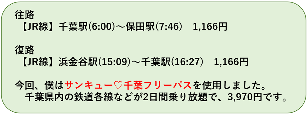 f:id:mountori:20201214220031p:plain