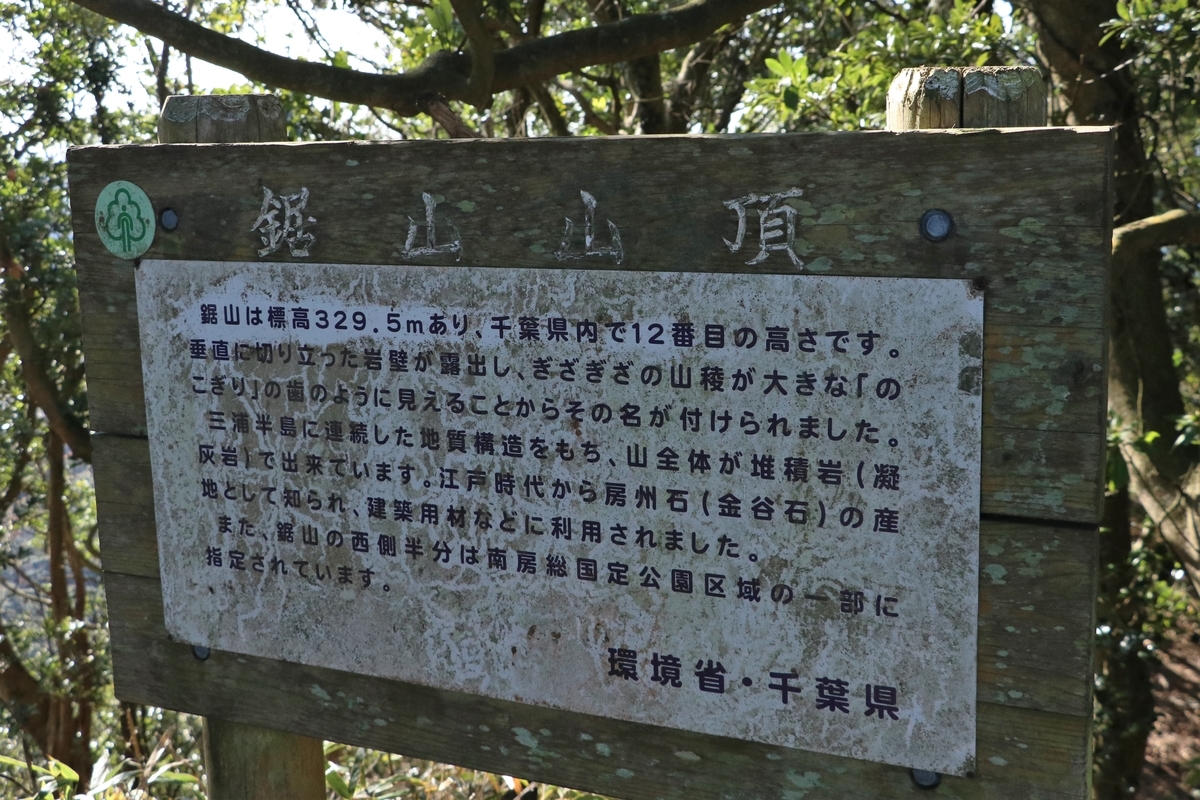 f:id:mountori:20201216192638j:plain
