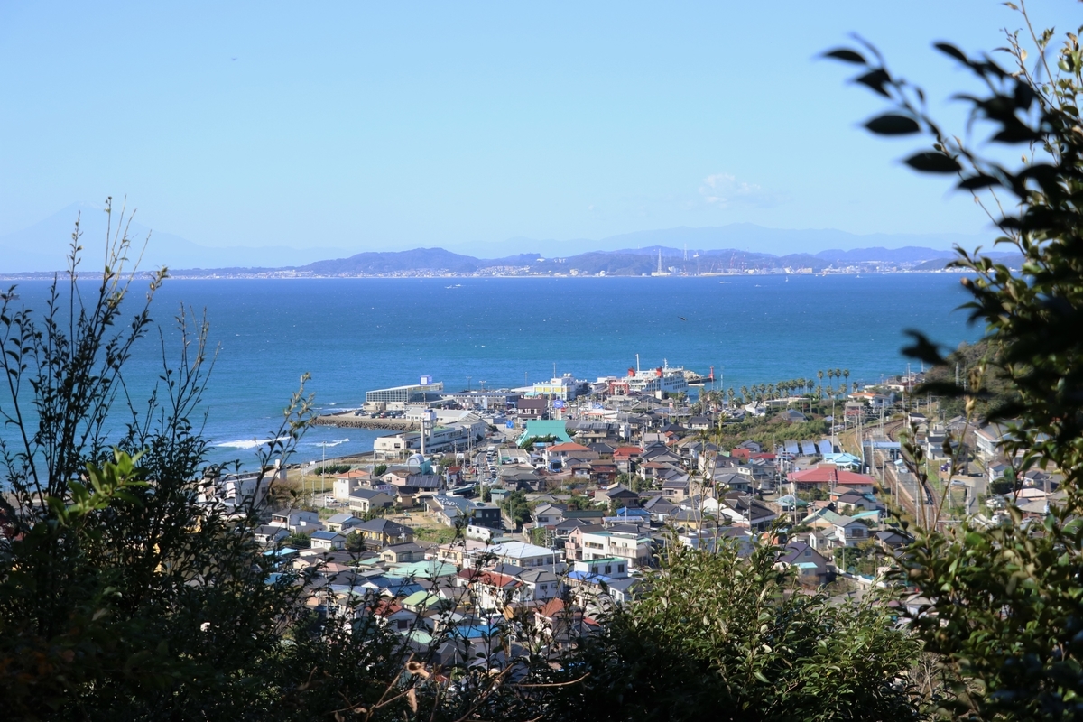 f:id:mountori:20201216210525j:plain