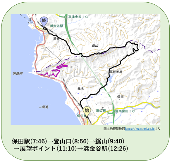f:id:mountori:20201216221625p:plain