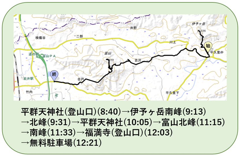 f:id:mountori:20210104191320p:plain