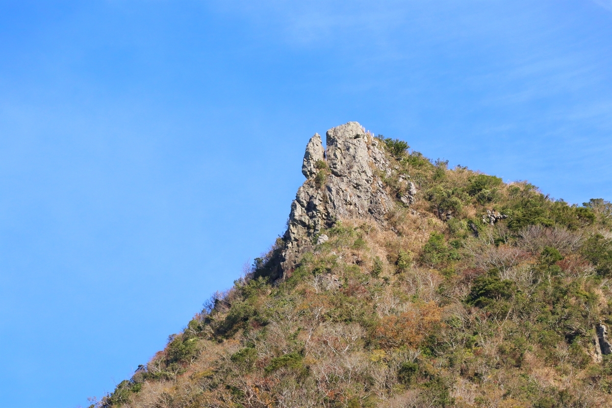 f:id:mountori:20210105171431j:plain