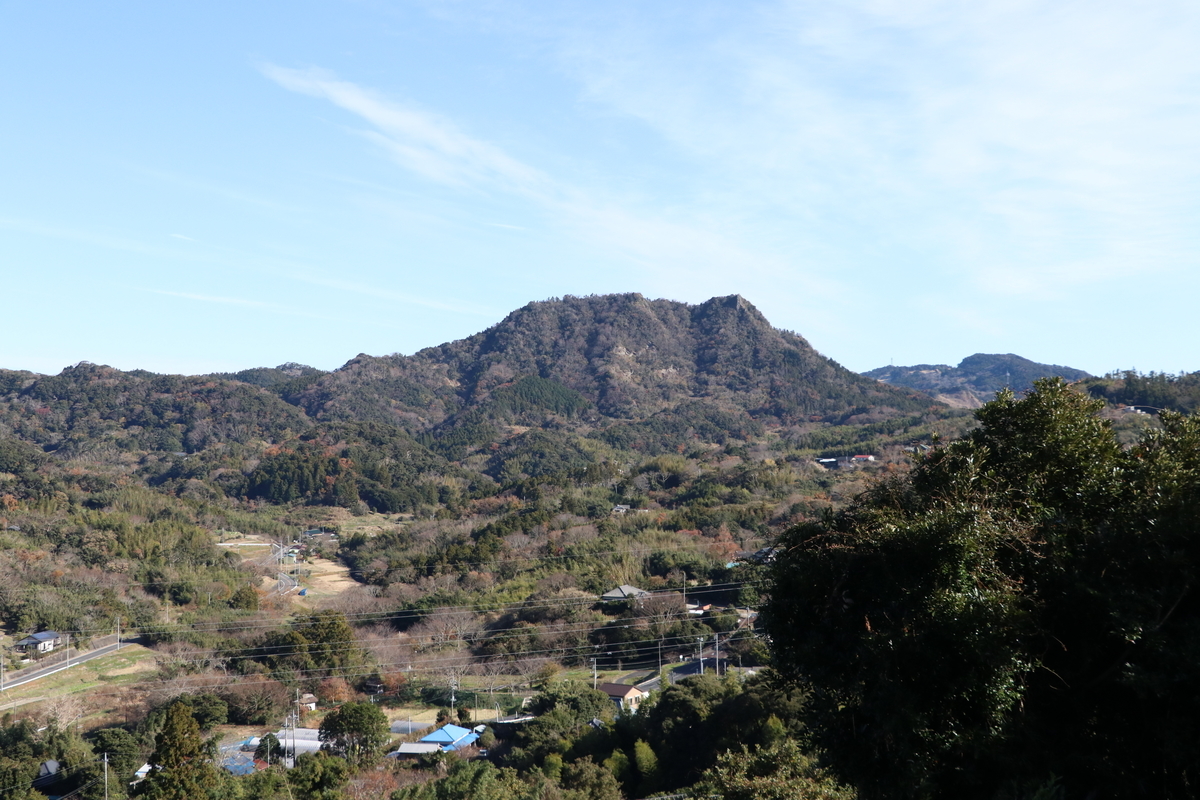 f:id:mountori:20210107185643j:plain
