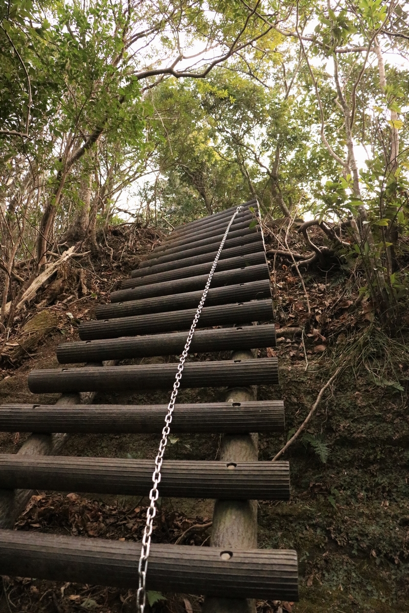 f:id:mountori:20210313185015j:plain