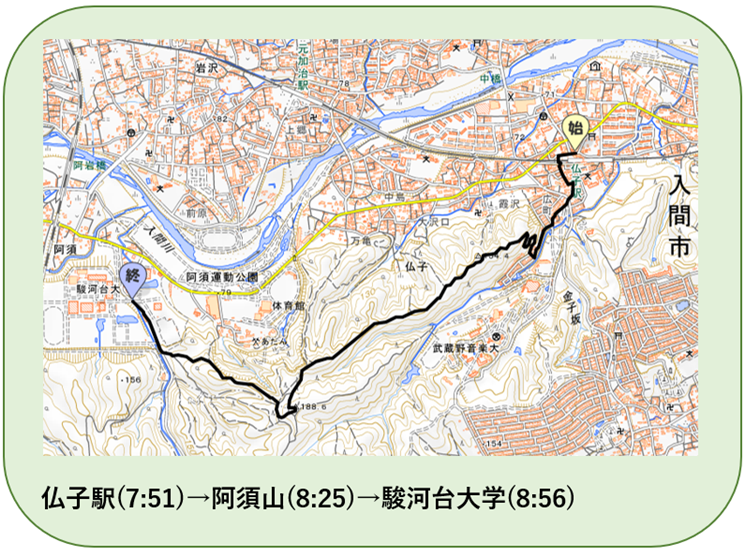 f:id:mountori:20210513192354p:plain