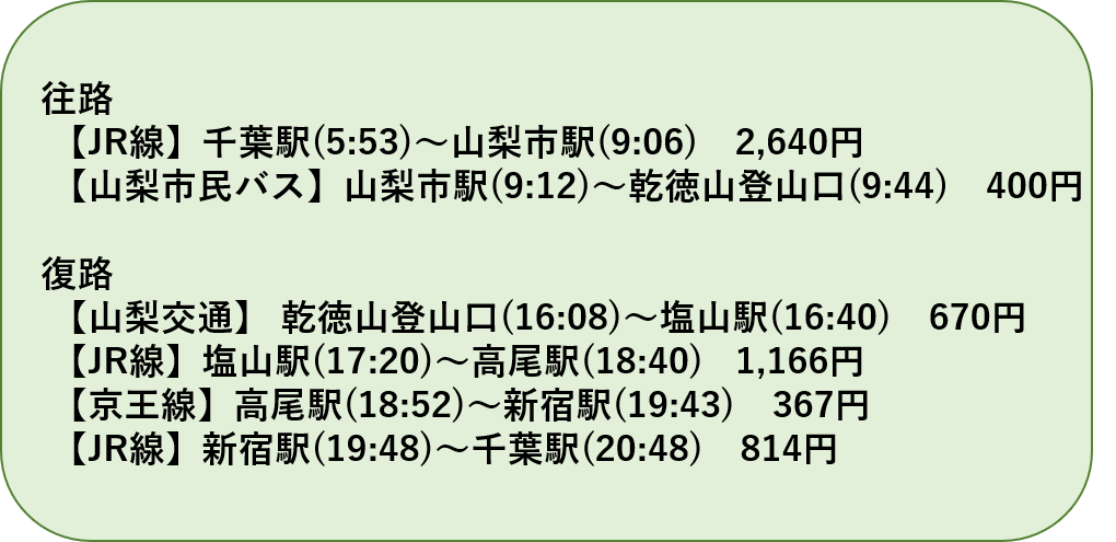 f:id:mountori:20210904192857p:plain