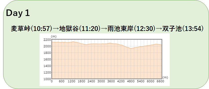 f:id:mountori:20211026193726p:plain