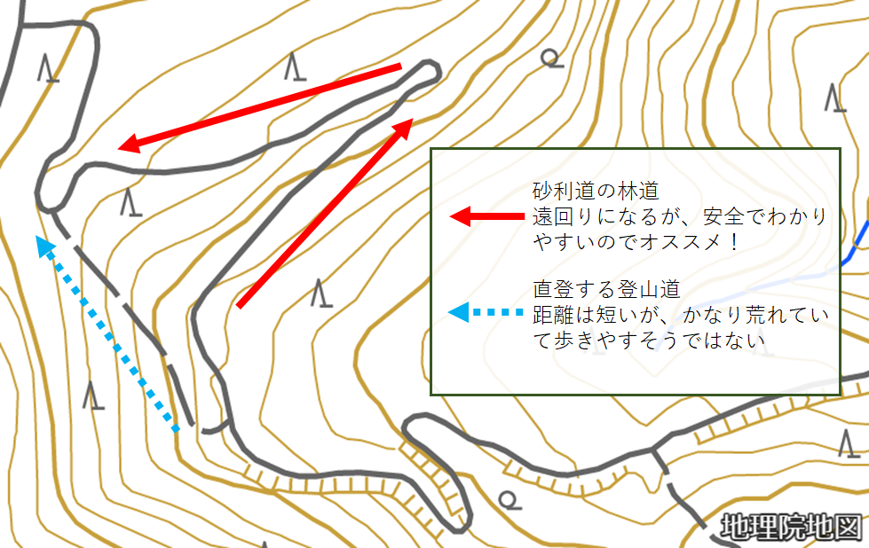 f:id:mountori:20211103234439p:plain