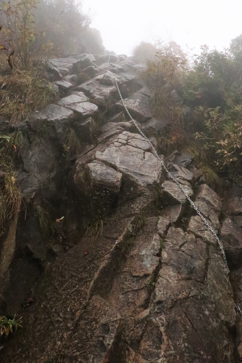 f:id:mountori:20220101231500j:plain