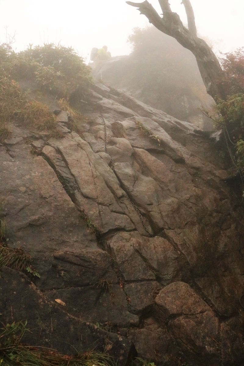 f:id:mountori:20220101231808j:plain