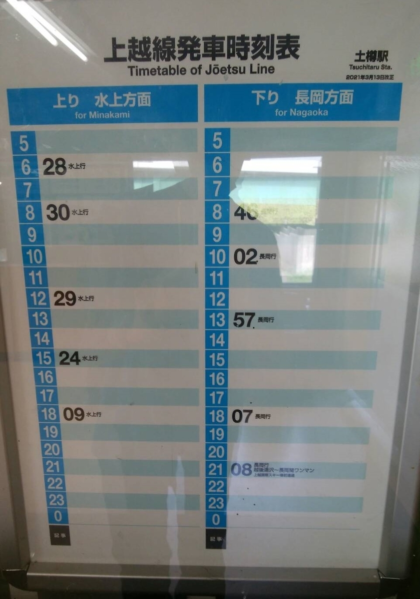 f:id:mountori:20220108224142j:plain