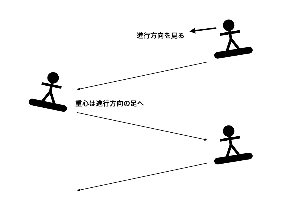 f:id:mountrip:20190102234259j:plain