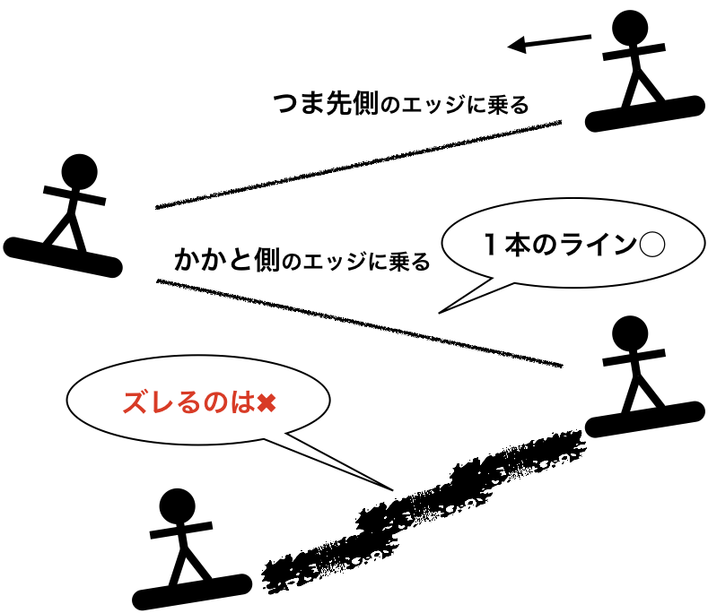 f:id:mountrip:20190106110139p:plain