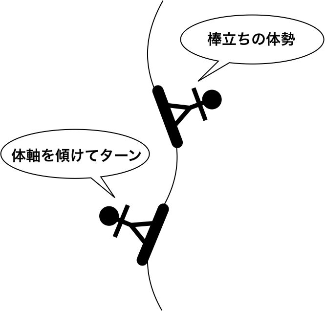 f:id:mountrip:20190106110747p:plain
