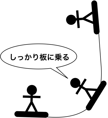 f:id:mountrip:20190106111351p:plain