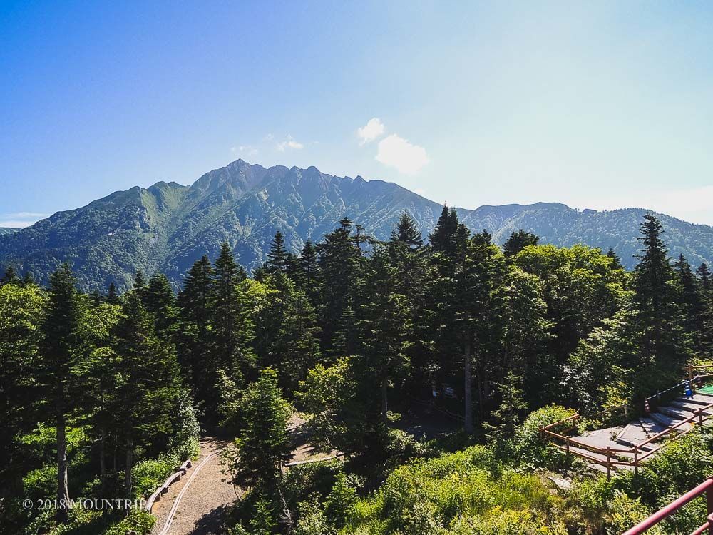 f:id:mountrip:20190714183411j:plain f:id:mountrip:20190714183411j:plain