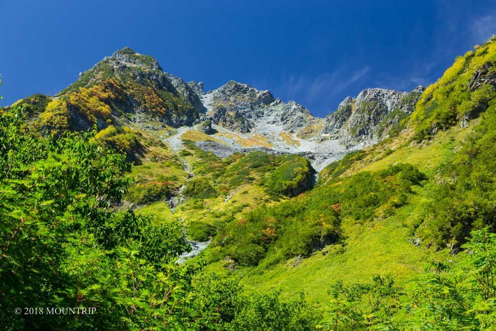 f:id:mountrip:20190818220234j:plain