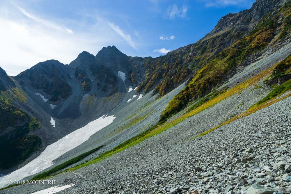 f:id:mountrip:20190819195553j:plain