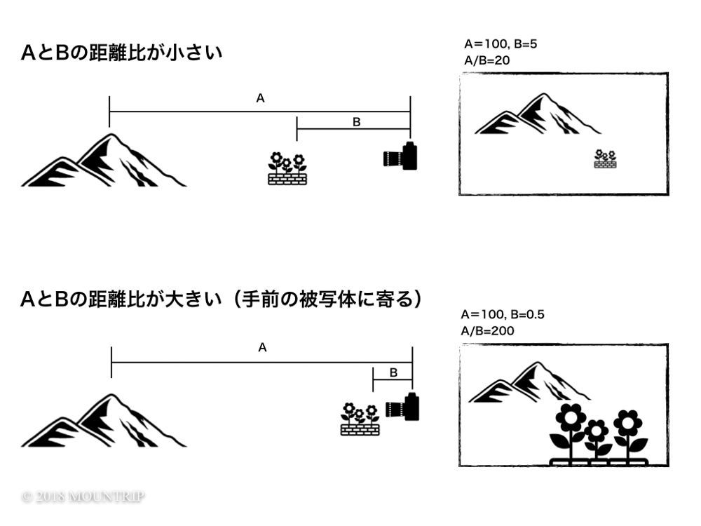 f:id:mountrip:20190907130032j:plain