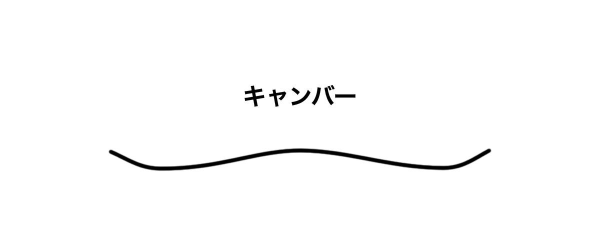 f:id:mountrip:20210223152955j:plain
