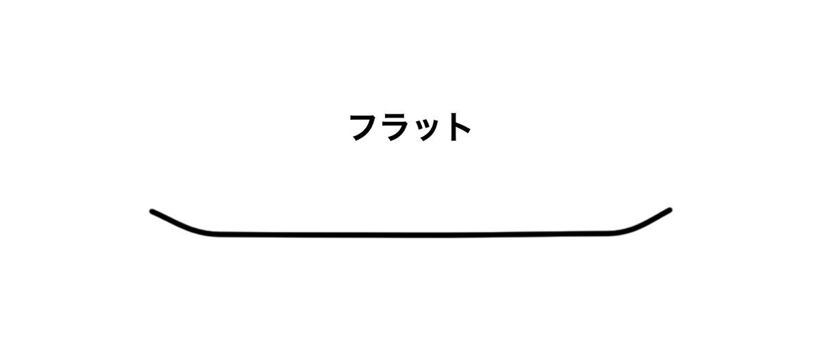 f:id:mountrip:20210223153007j:plain