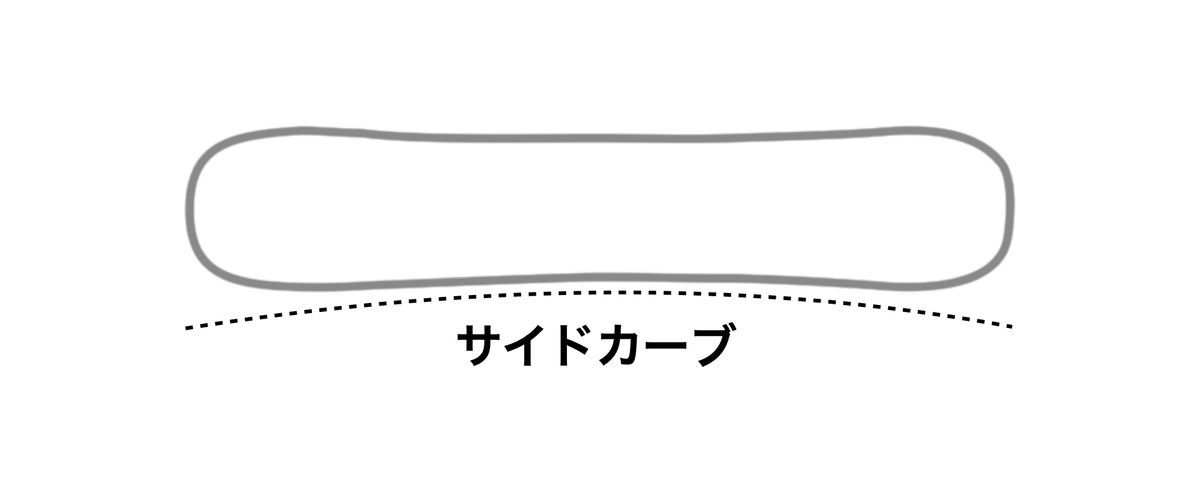 f:id:mountrip:20210223153949j:plain
