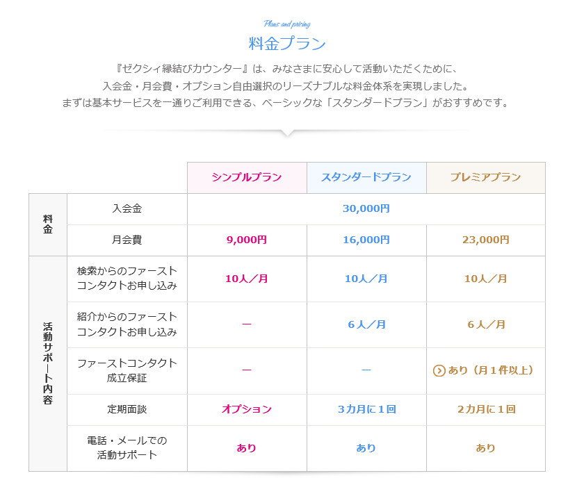 f:id:mouralife:20160817141718j:plain