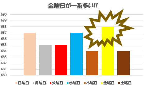 f:id:mouse-ex:20180714195407p:plain