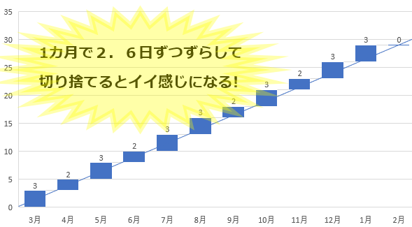 f:id:mouse-ex:20180809203425p:plain