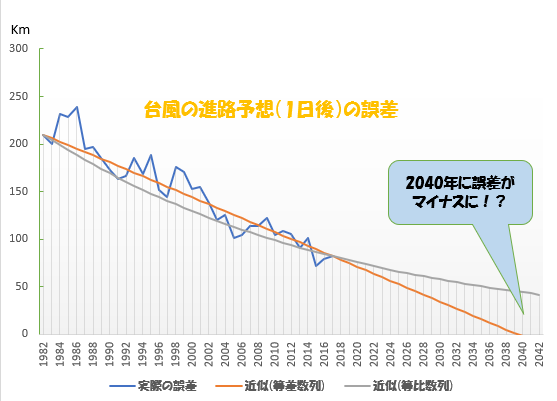 f:id:mouse-ex:20180825195847p:plain