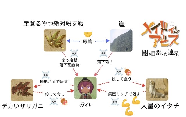 f:id:mouse_314:20220919120705j:image f:id:mouse_314:20220919120705j:image