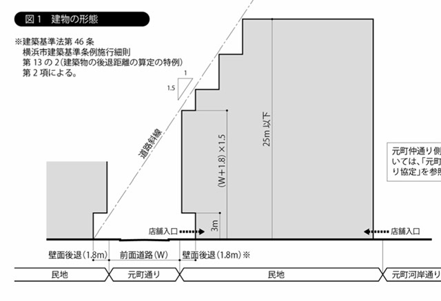 f:id:mousou-wife:20211030151617j:plain