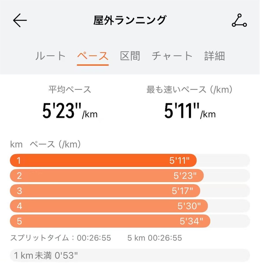 f:id:mousoukai_shenzhen:20250408192850j:image f:id:mousoukai_shenzhen:20250408192850j:image