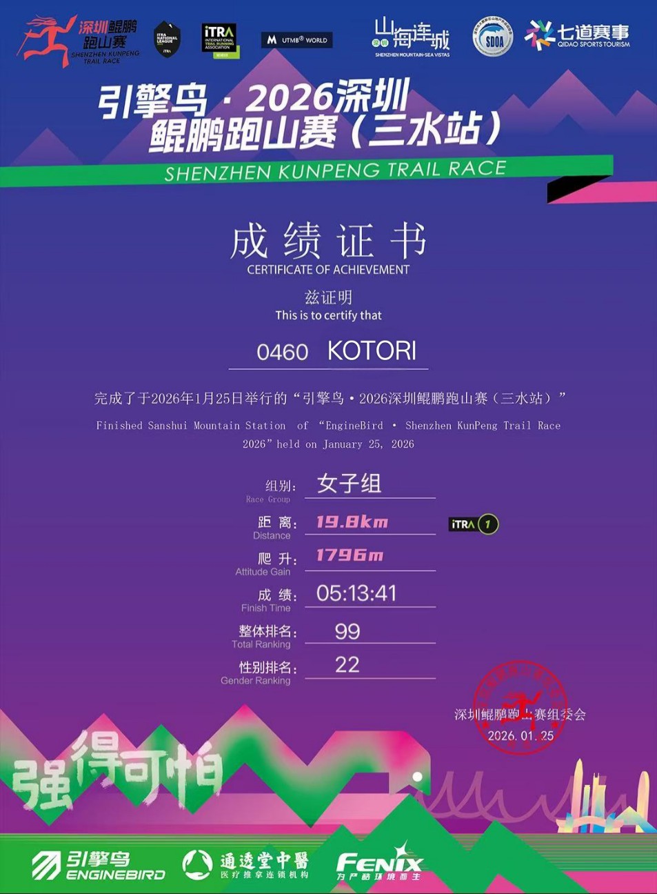 f:id:mousoukai_shenzhen:20260127192806j:image