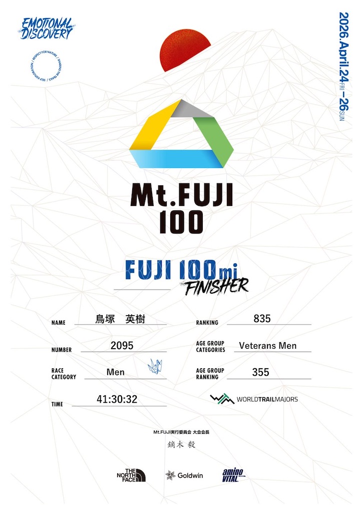 2026 Mt. Fuji100 - 深セン猛走会 ランニングブログ