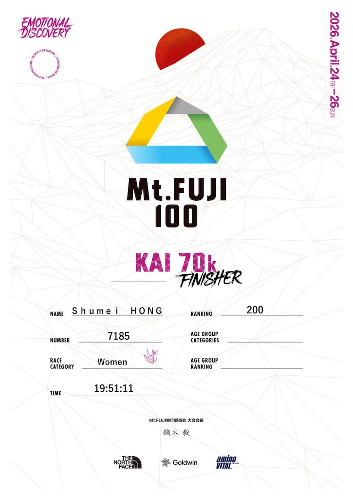 2026 Mt. Fuji100 - 深セン猛走会 ランニングブログ