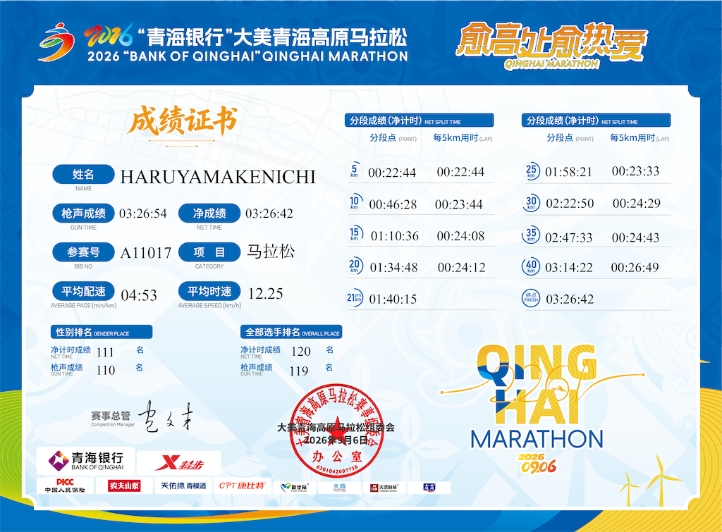 f:id:mousoukai_shenzhen:20260911165743p:image