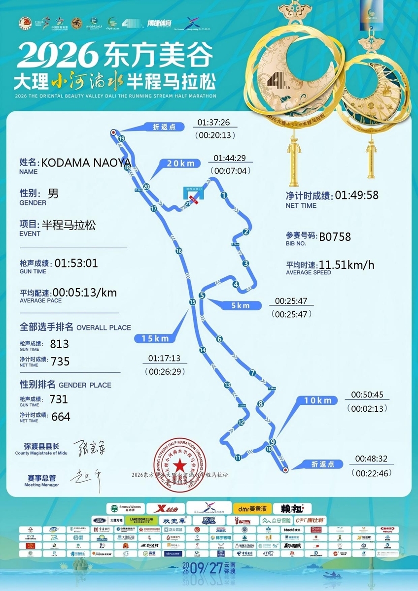 記録証