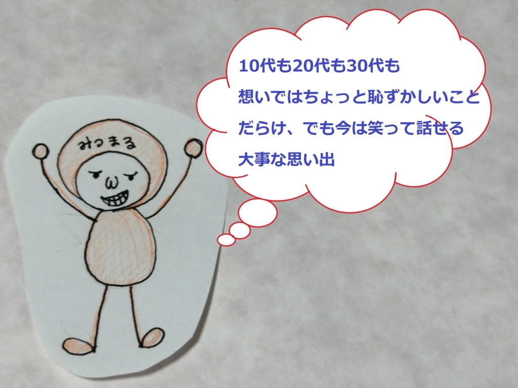 f:id:mousoumajyo:20180620171429j:plain f:id:mousoumajyo:20180620171429j:plain