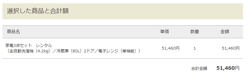 f:id:mousoumajyo:20180725181736j:plain