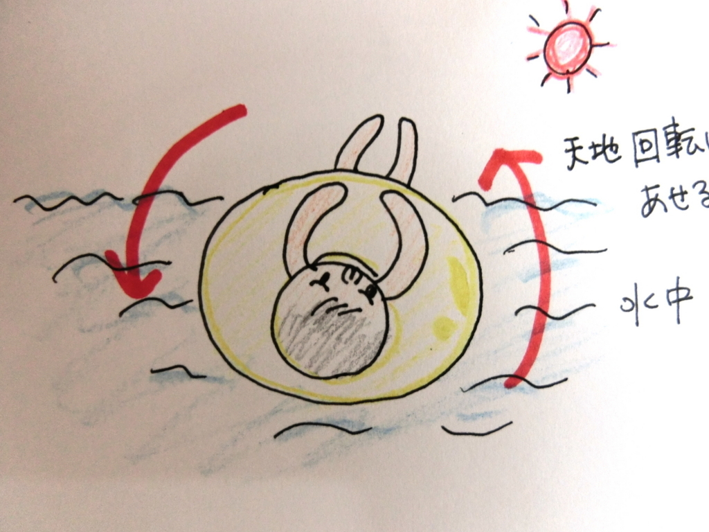 f:id:mousoumajyo:20180729190058j:plain f:id:mousoumajyo:20180729190058j:plain