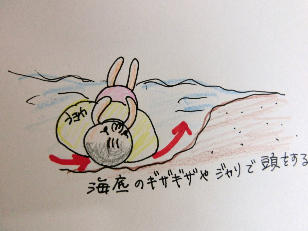 f:id:mousoumajyo:20180729190208j:plain f:id:mousoumajyo:20180729190208j:plain