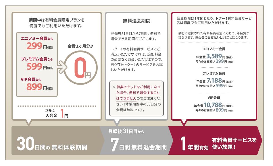 f:id:mousoumajyo:20181031175341j:plain f:id:mousoumajyo:20181031175341j:plain