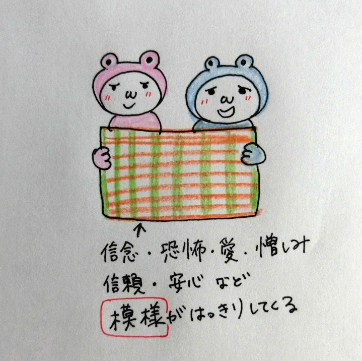 f:id:mousoumajyo:20190109155244j:plain