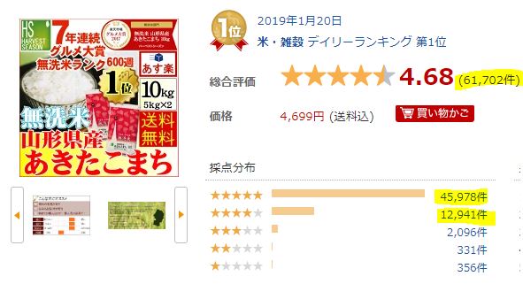 f:id:mousoumajyo:20190120185139j:plain f:id:mousoumajyo:20190120185139j:plain