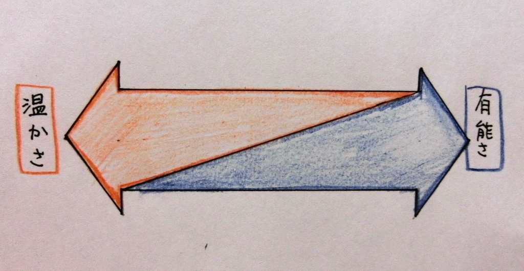 f:id:mousoumajyo:20190204145756j:plain f:id:mousoumajyo:20190204145756j:plain