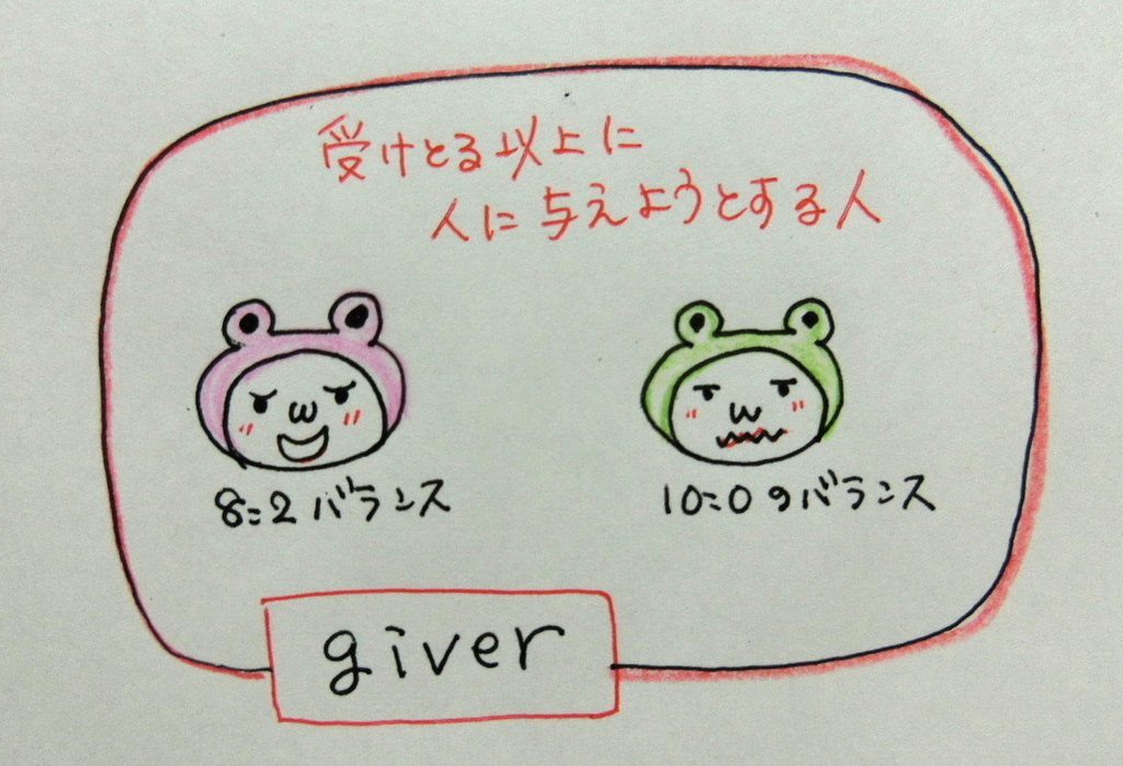 f:id:mousoumajyo:20190205155113j:plain f:id:mousoumajyo:20190205155113j:plain