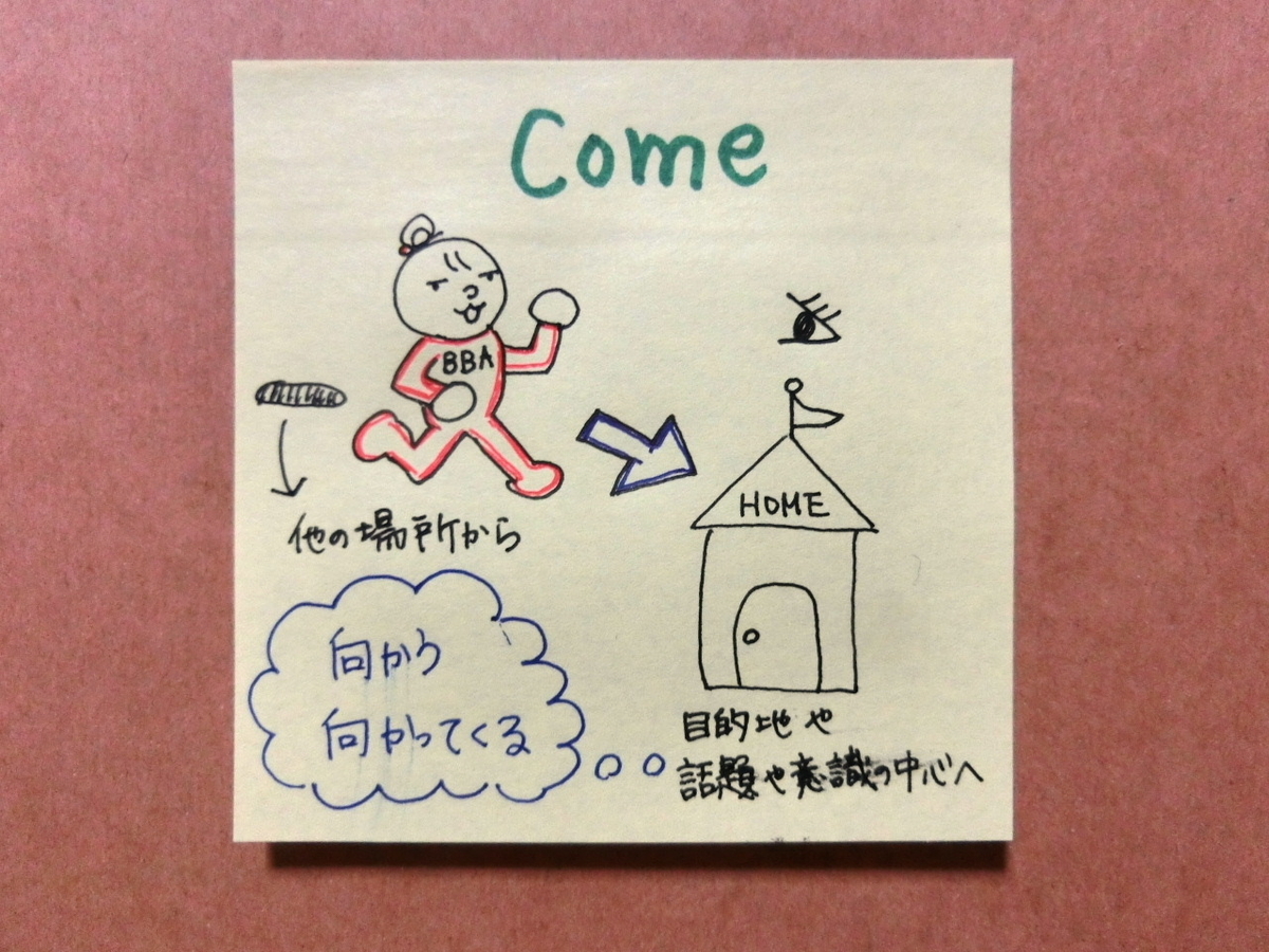 英語はイメージで掴む かなり使える頻出英単語 Come 英語でgo World a Station 英語はイメージで掴む かなり使える頻出英単語 Come 英語でgo World a Station