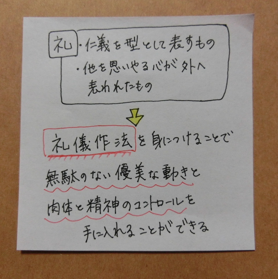 f:id:mousoumajyo:20200204170705j:plain